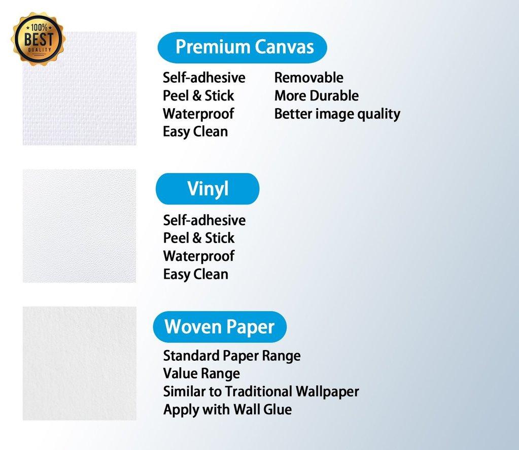 Customize Product AJ Wallpaper