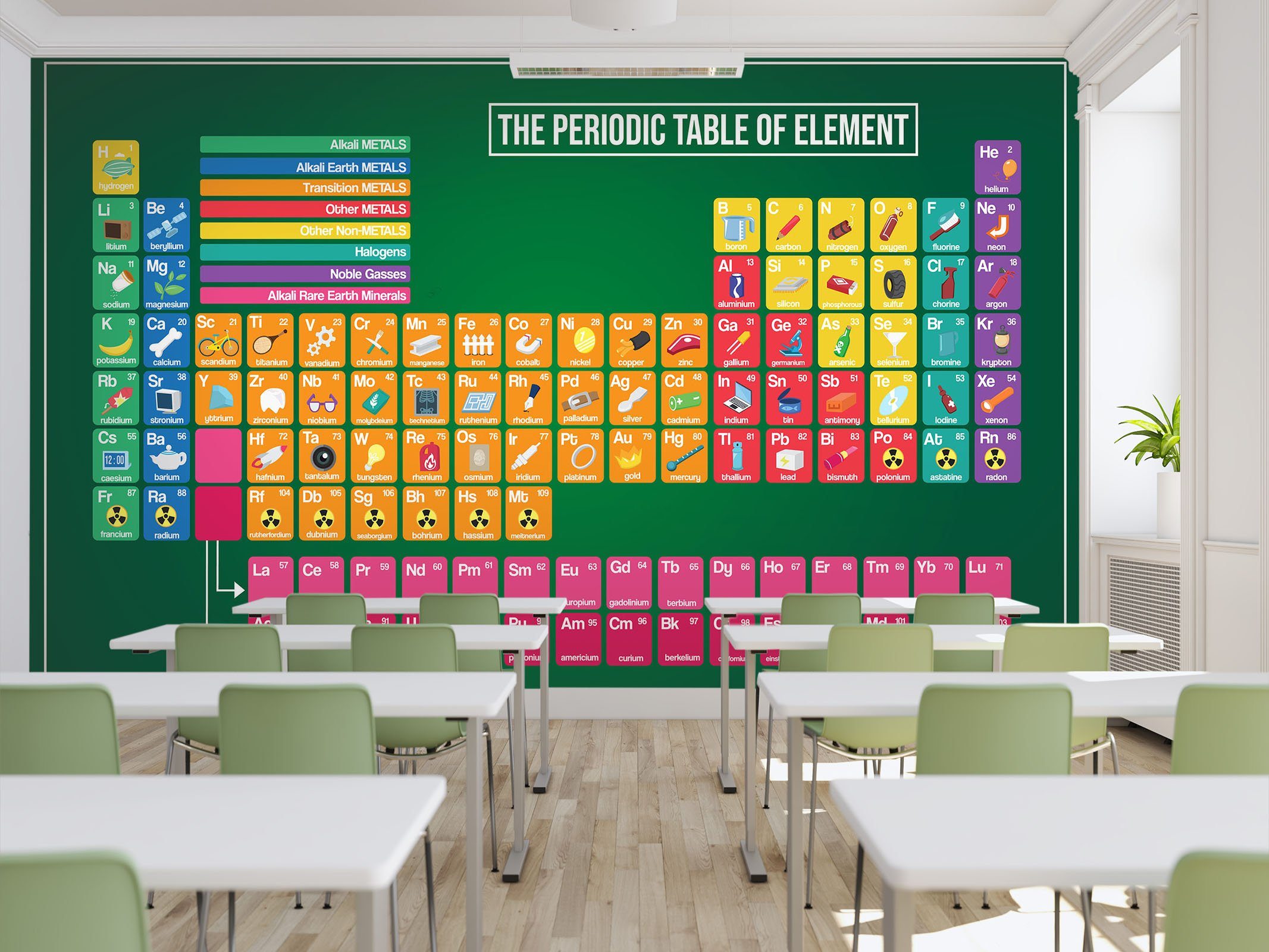 3D Cartoon Chemical Table 195 Wall Murals Wallpaper AJ Wallpaper 2