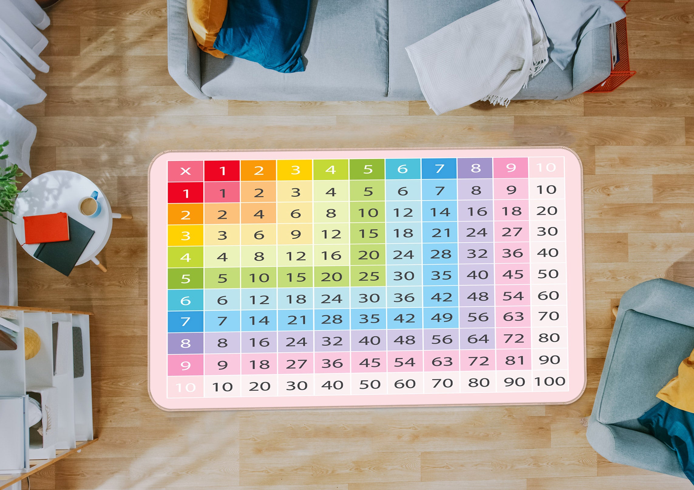 3D Multiplication Formula Table 77187 Non Slip Rug Mat