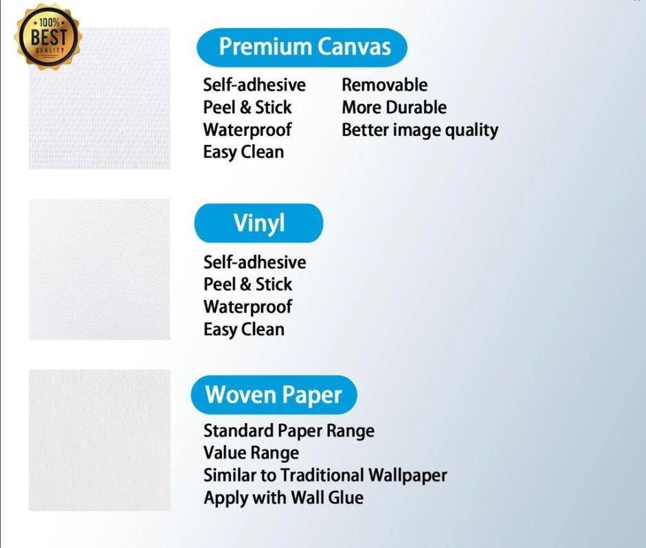 $10 Customize Sample AJ Wallpaper