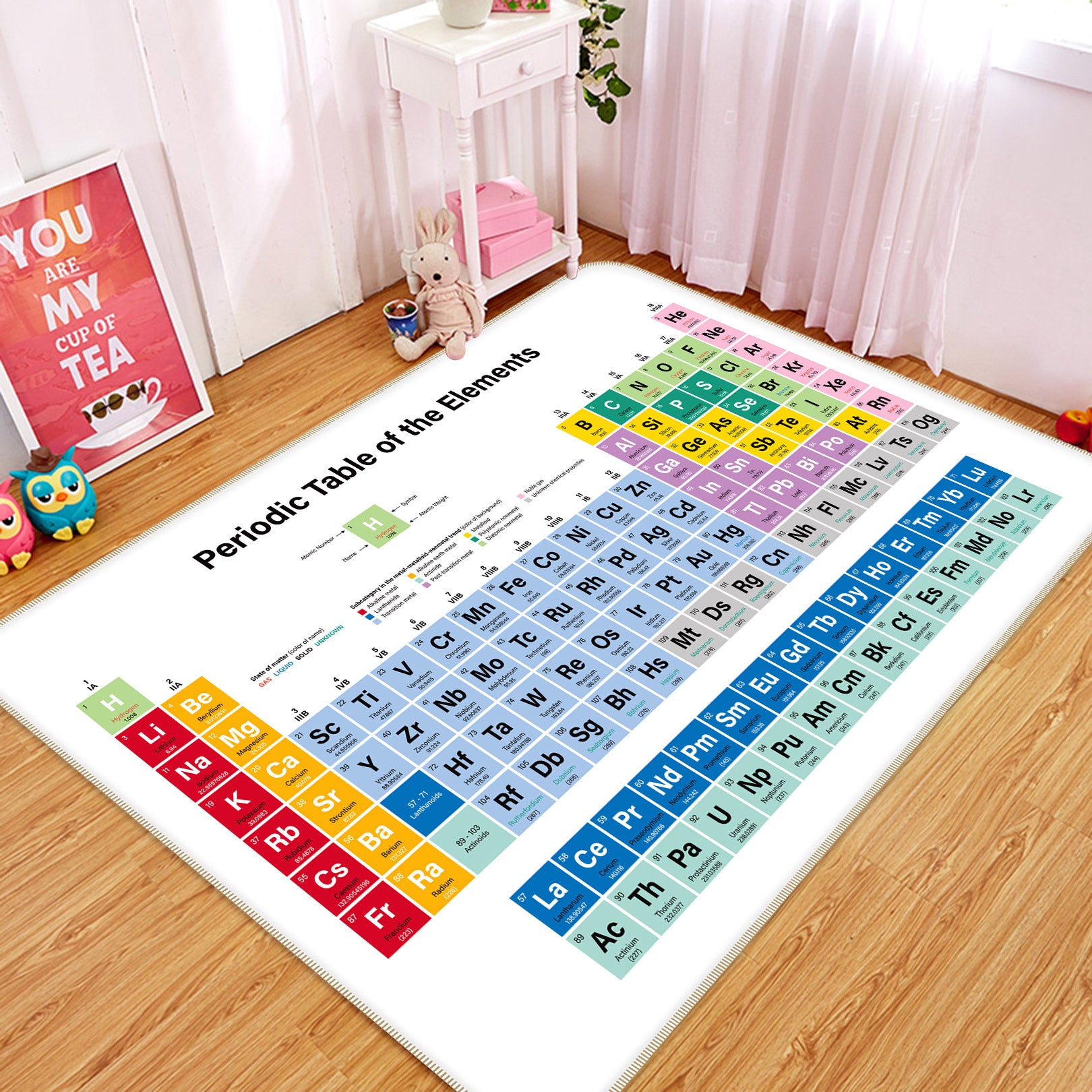 3D Chemistry Table 77167 Non Slip Rug Mat