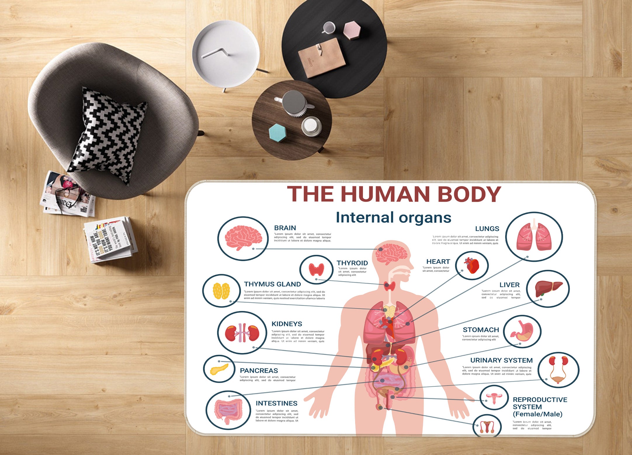 3D Human Body 77202 Non Slip Rug Mat