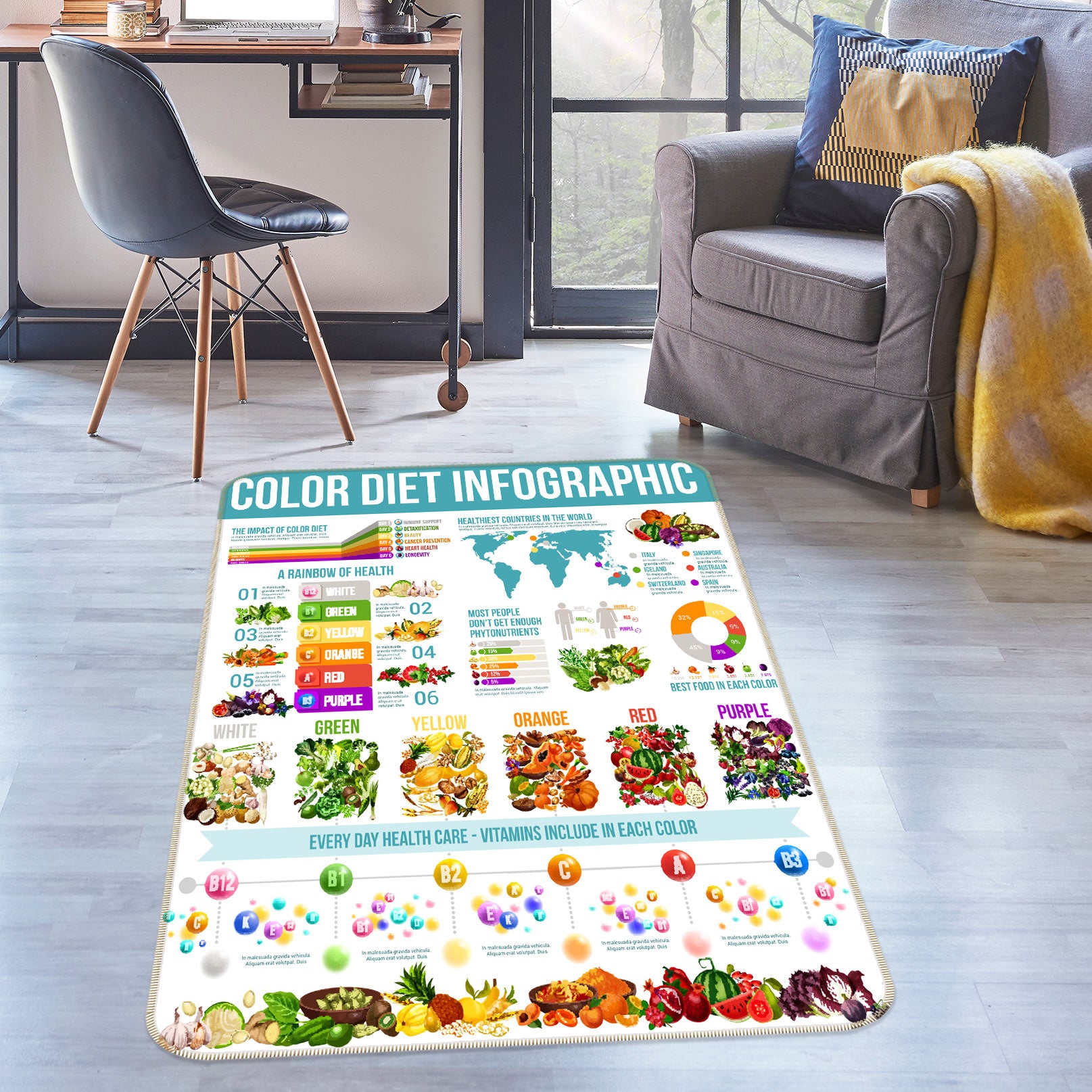 3D Fruit 77263 Non Slip Rug Mat