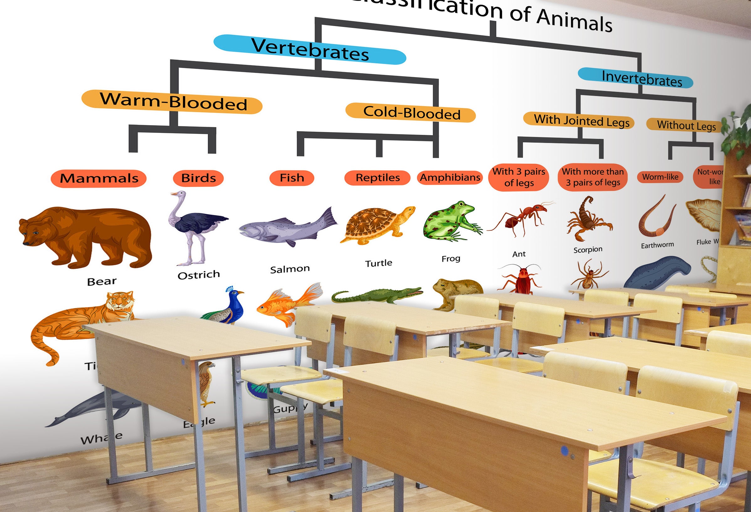 3D Animal Breastfeeding 170 Wall Murals