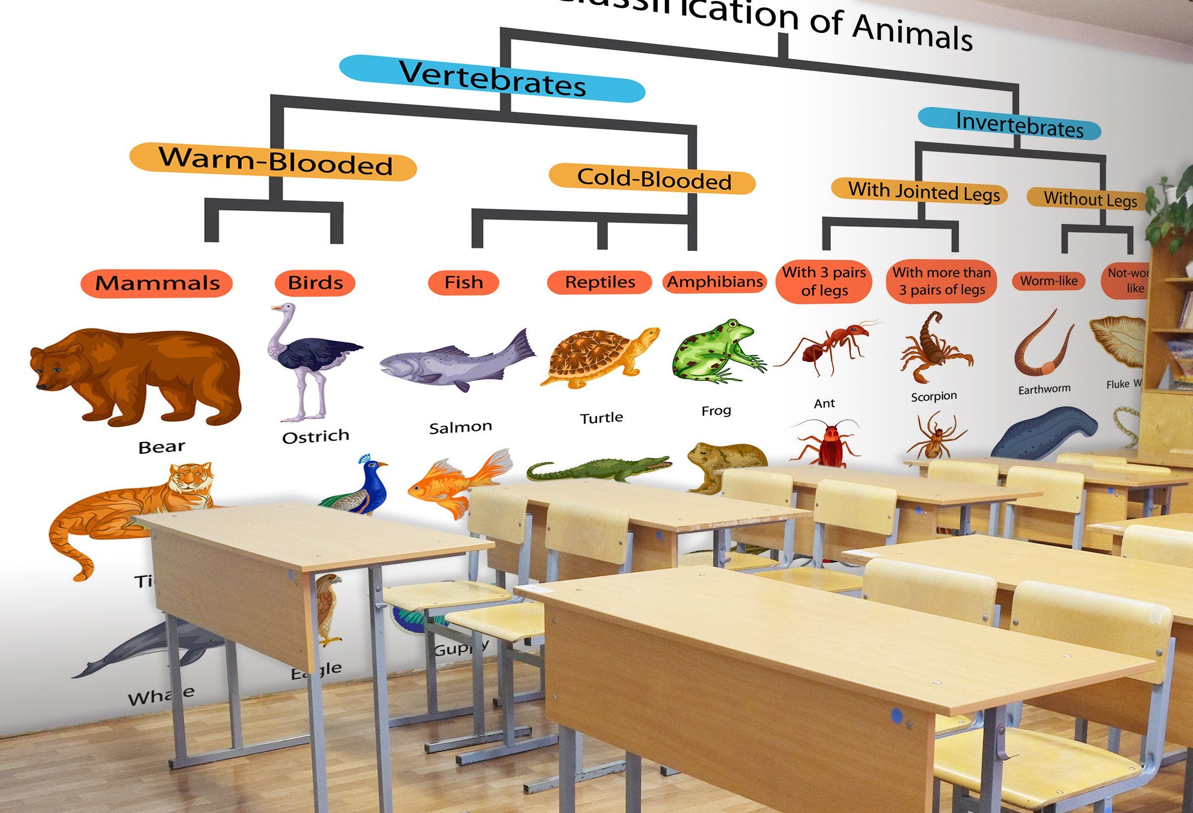 3D Animal Breastfeeding 180 Wall Murals Wallpaper AJ Wallpaper 2