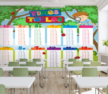 3D Multiplication Number 171 Wall Murals