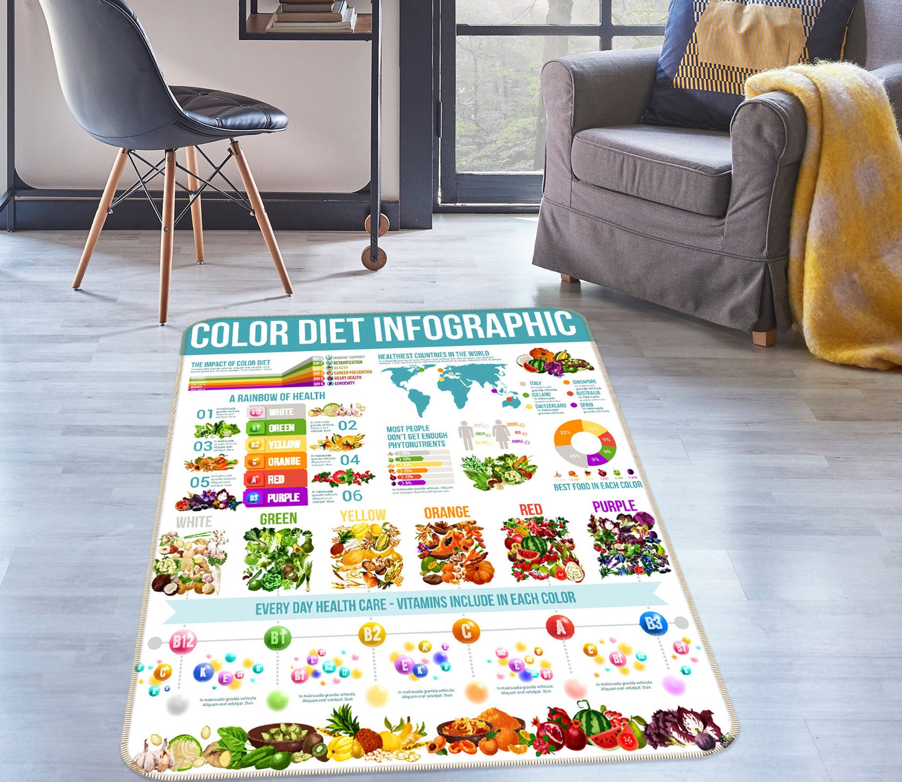 3D Fruit 77263 Non Slip Rug Mat