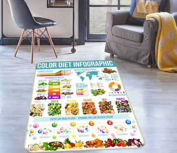 3D Fruit 77263 Non Slip Rug Mat