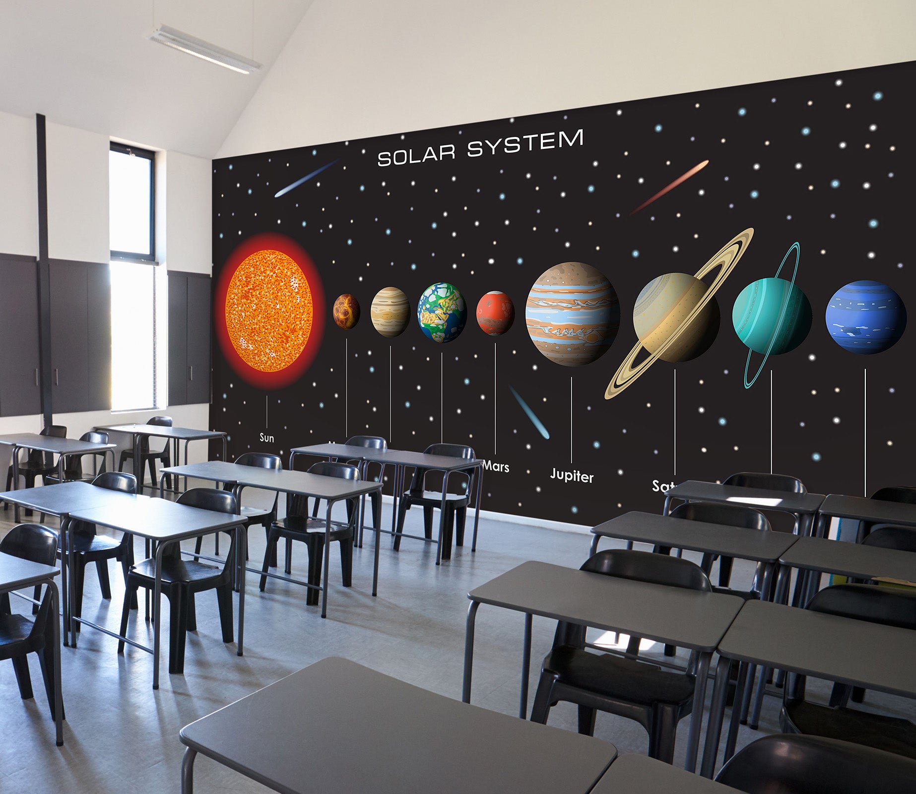 3D Planetary Solar System 164 Wall Murals