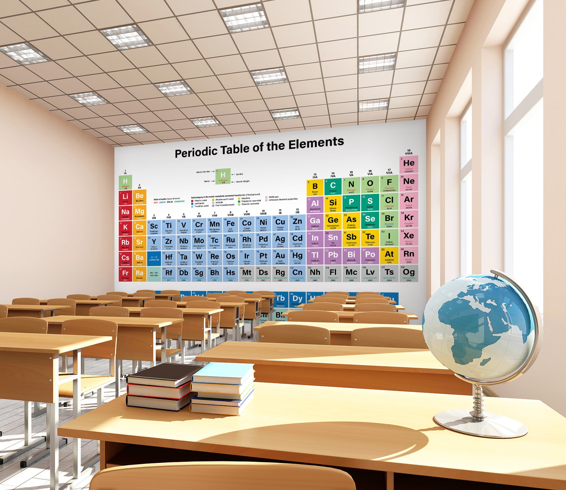 3D Chemical Table 177 Wall Murals