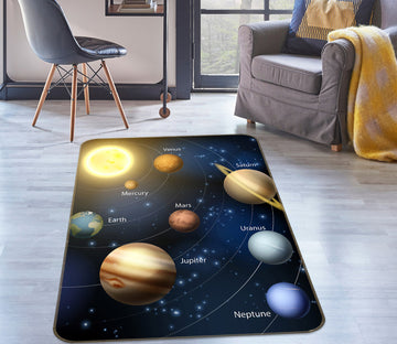 3D Planet 77251 Non Slip Rug Mat