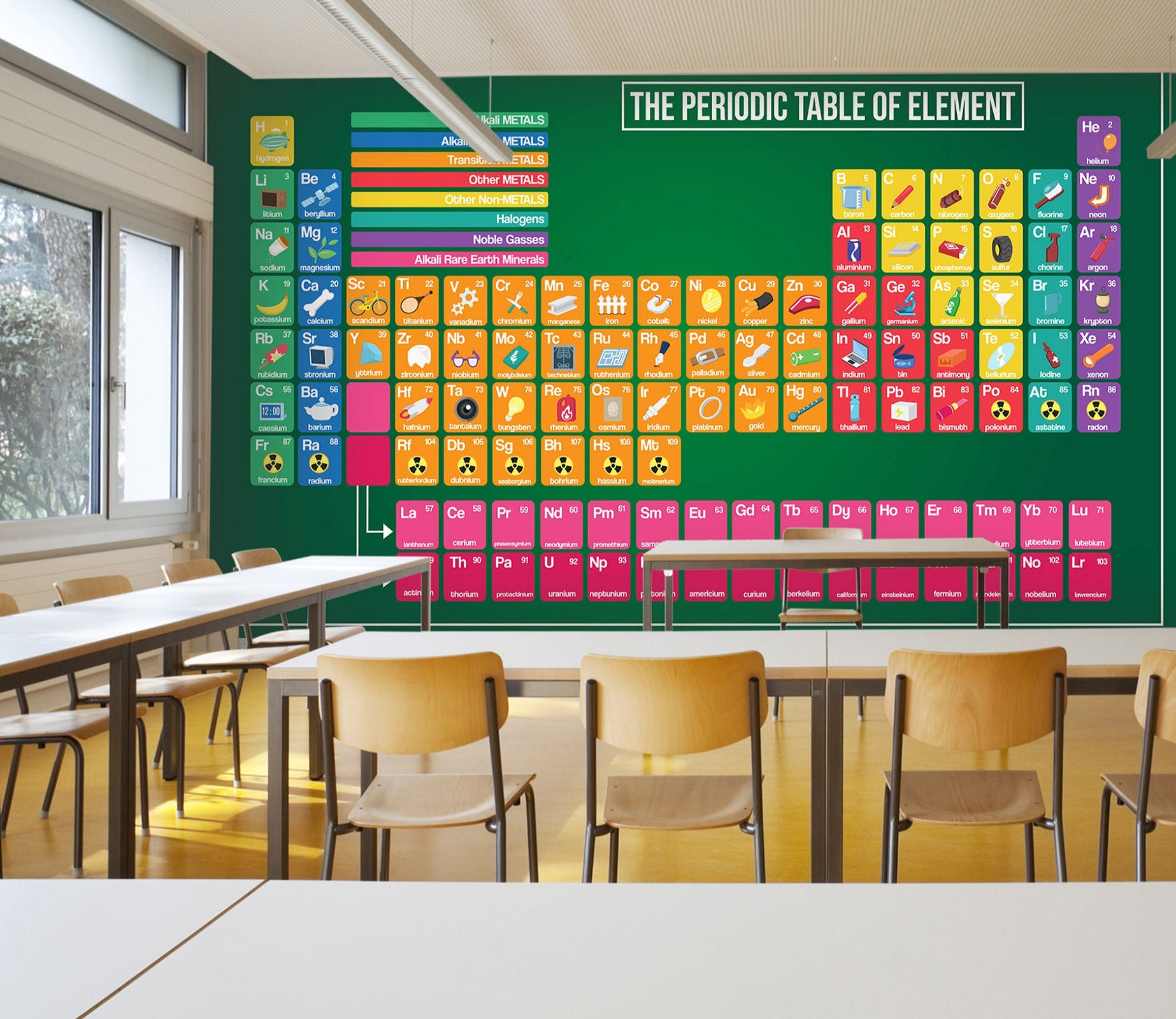 3D Cartoon Chemical Table 185 Wall Murals