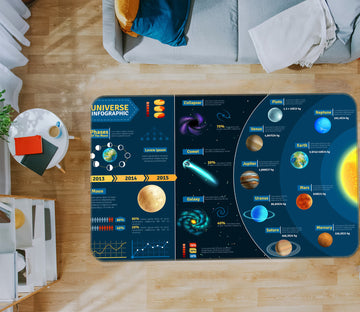 3D Planet 77111 Non Slip Rug Mat