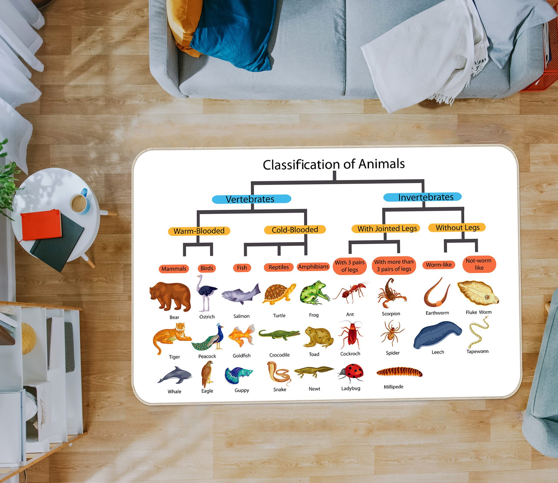 3D Animal 77154 Non Slip Rug Mat