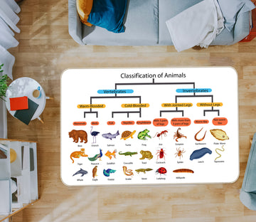 3D Animal 77154 Non Slip Rug Mat