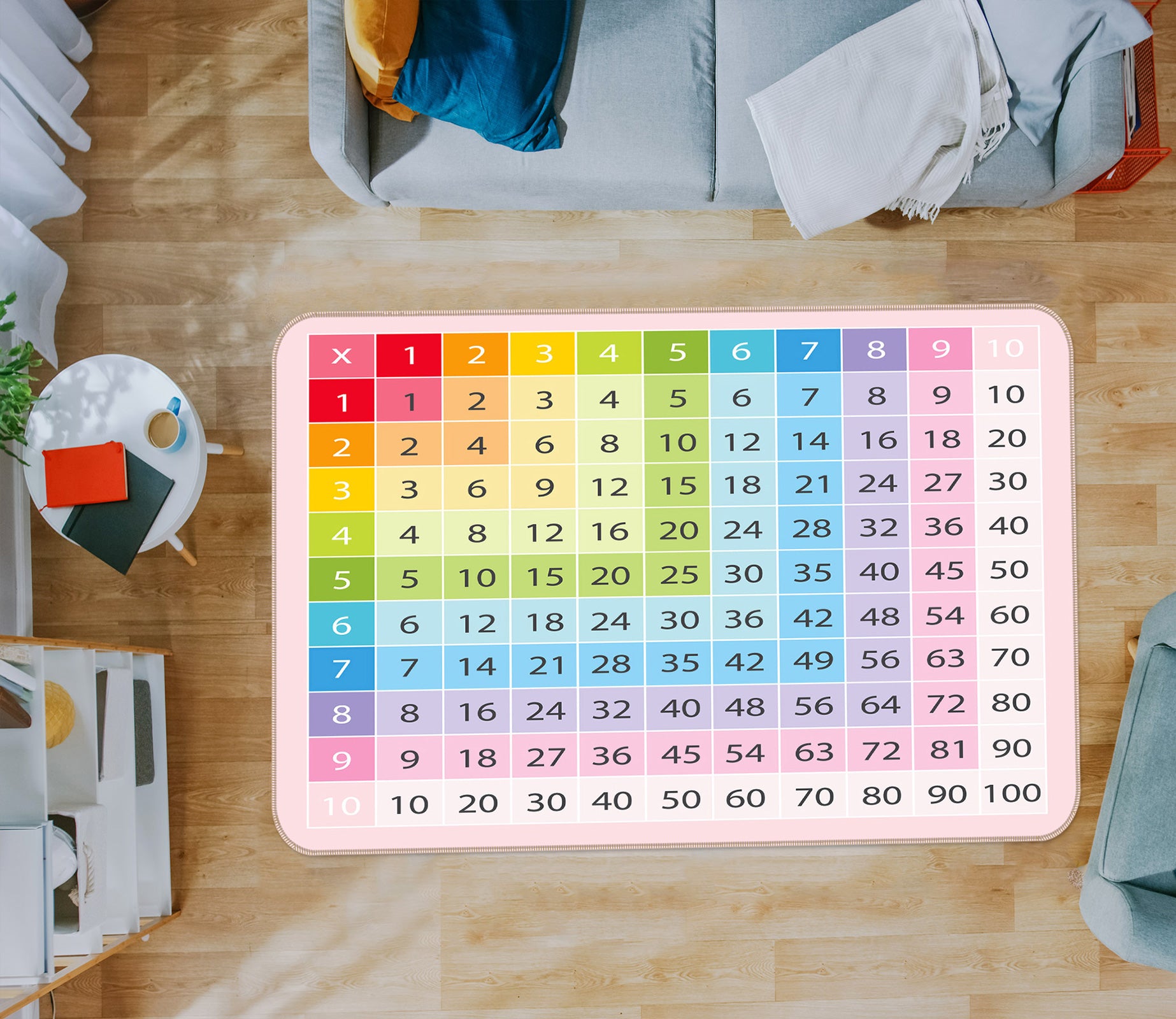3D Multiplication Formula Table 77187 Non Slip Rug Mat