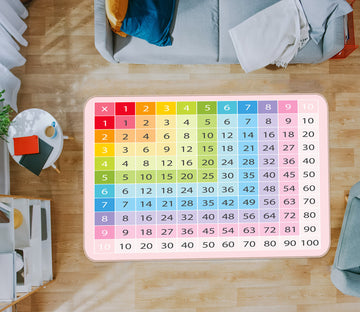 3D Multiplication Formula Table 77187 Non Slip Rug Mat