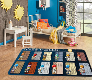 3D Child Learn 77158 Non Slip Rug Mat