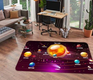 3D Planet 36138 Non Slip Rug Mat