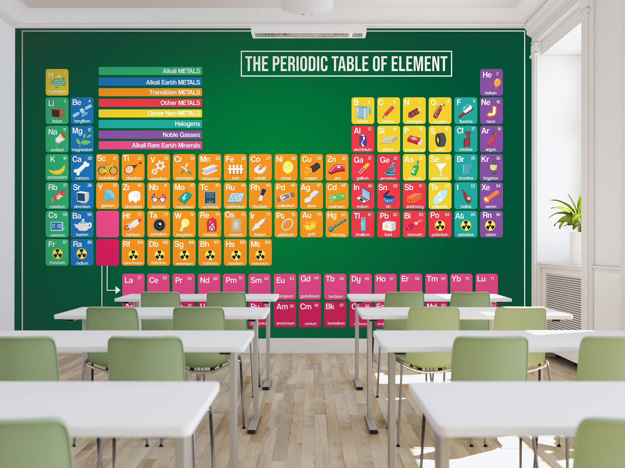 3D Cartoon Chemical Table 185 Wall Murals