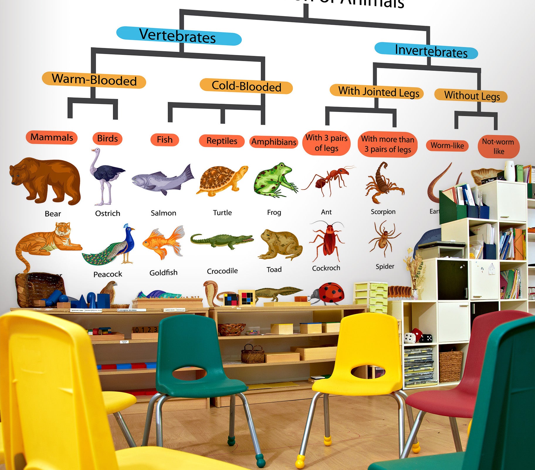 3D Animal Breastfeeding 170 Wall Murals