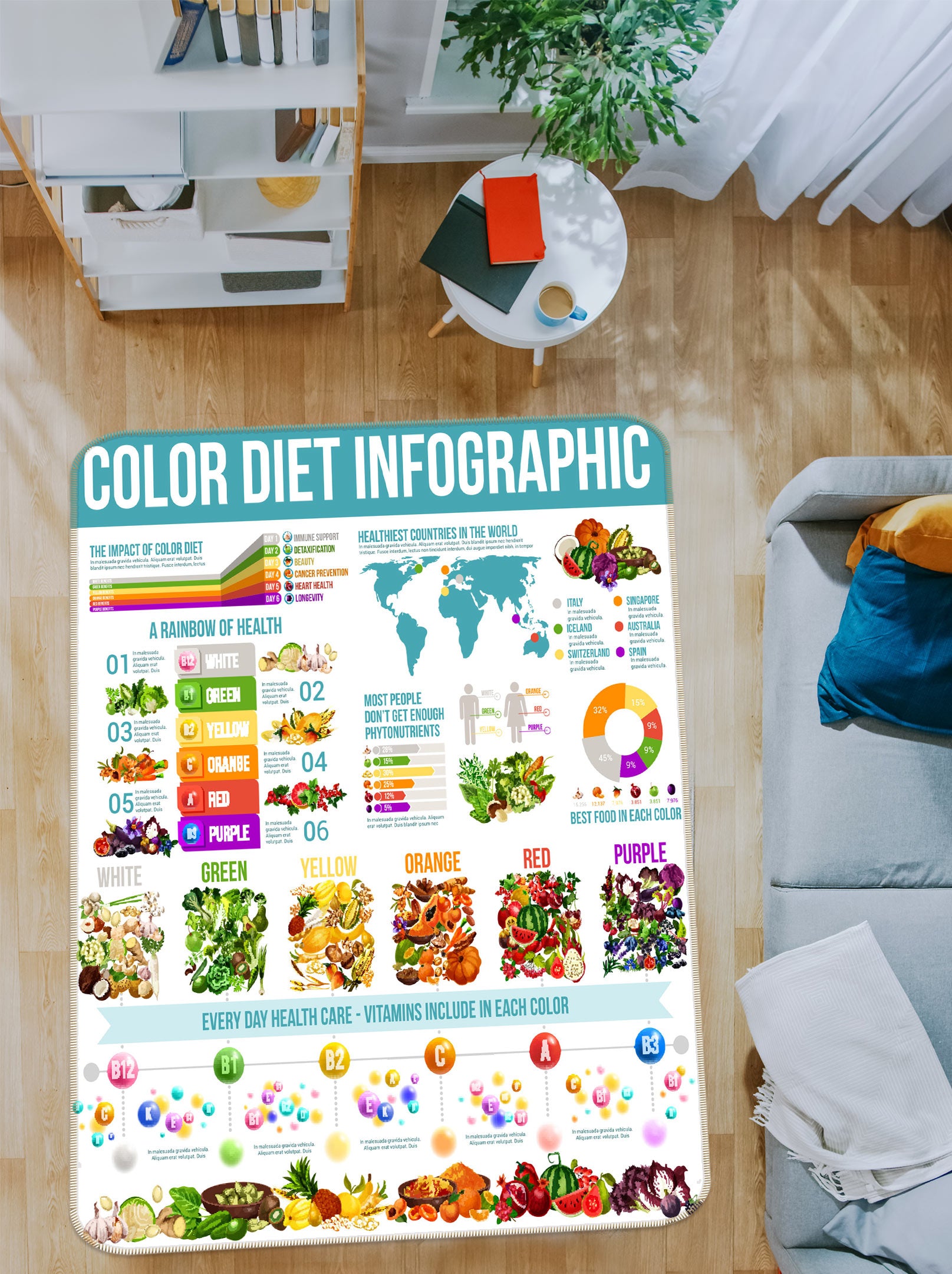 3D Fruit 77263 Non Slip Rug Mat