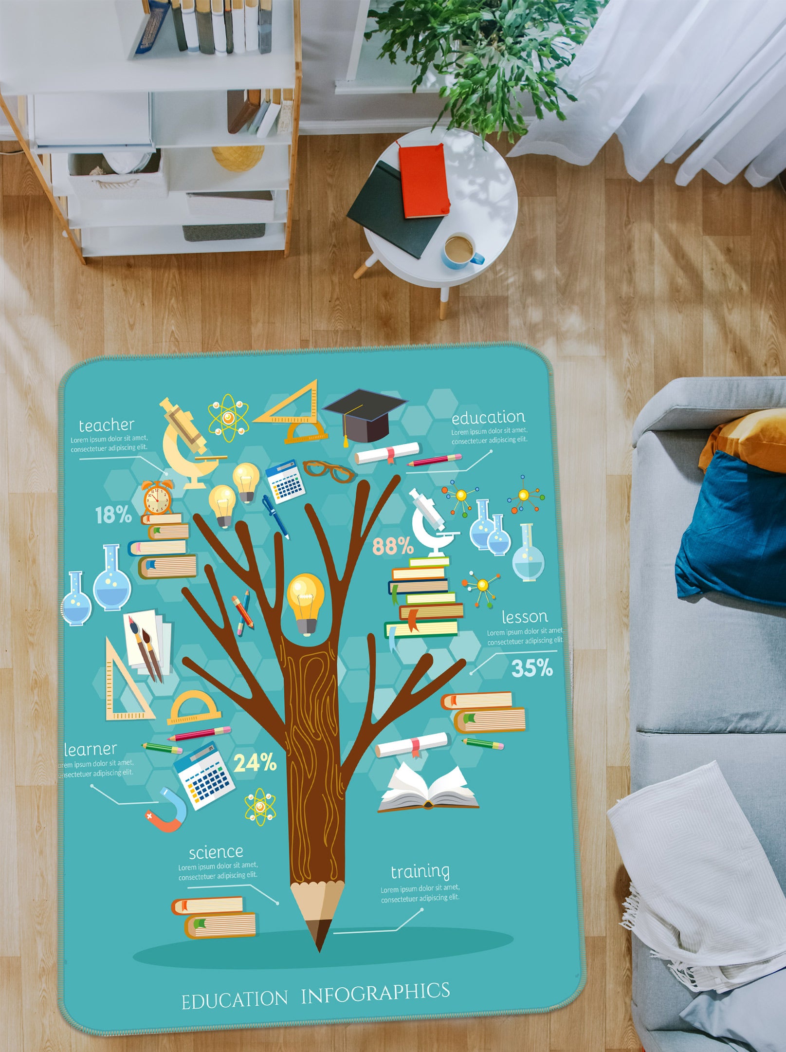 3D Trees 77260 Non Slip Rug Mat