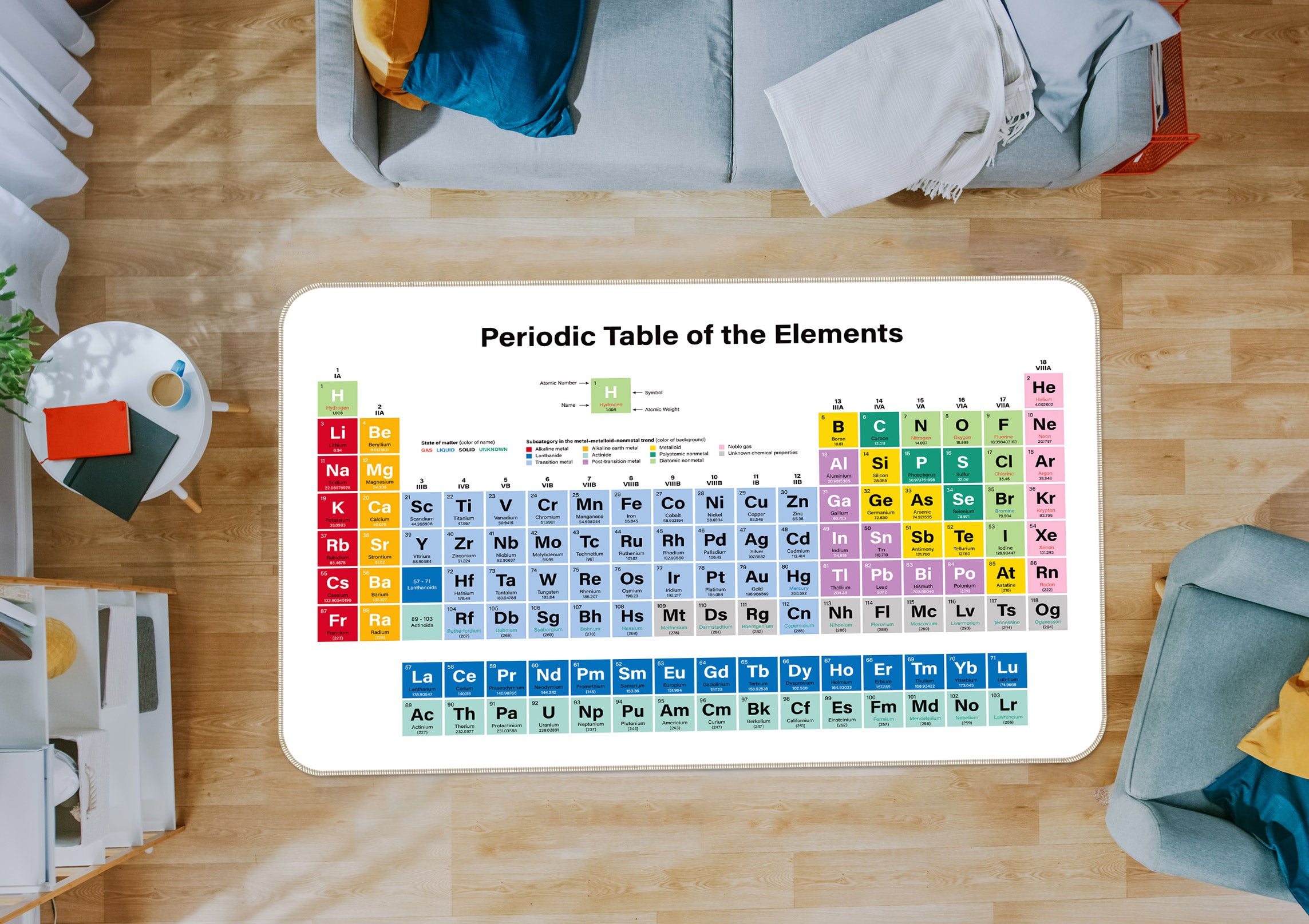 3D Chemistry Table 77167 Non Slip Rug Mat