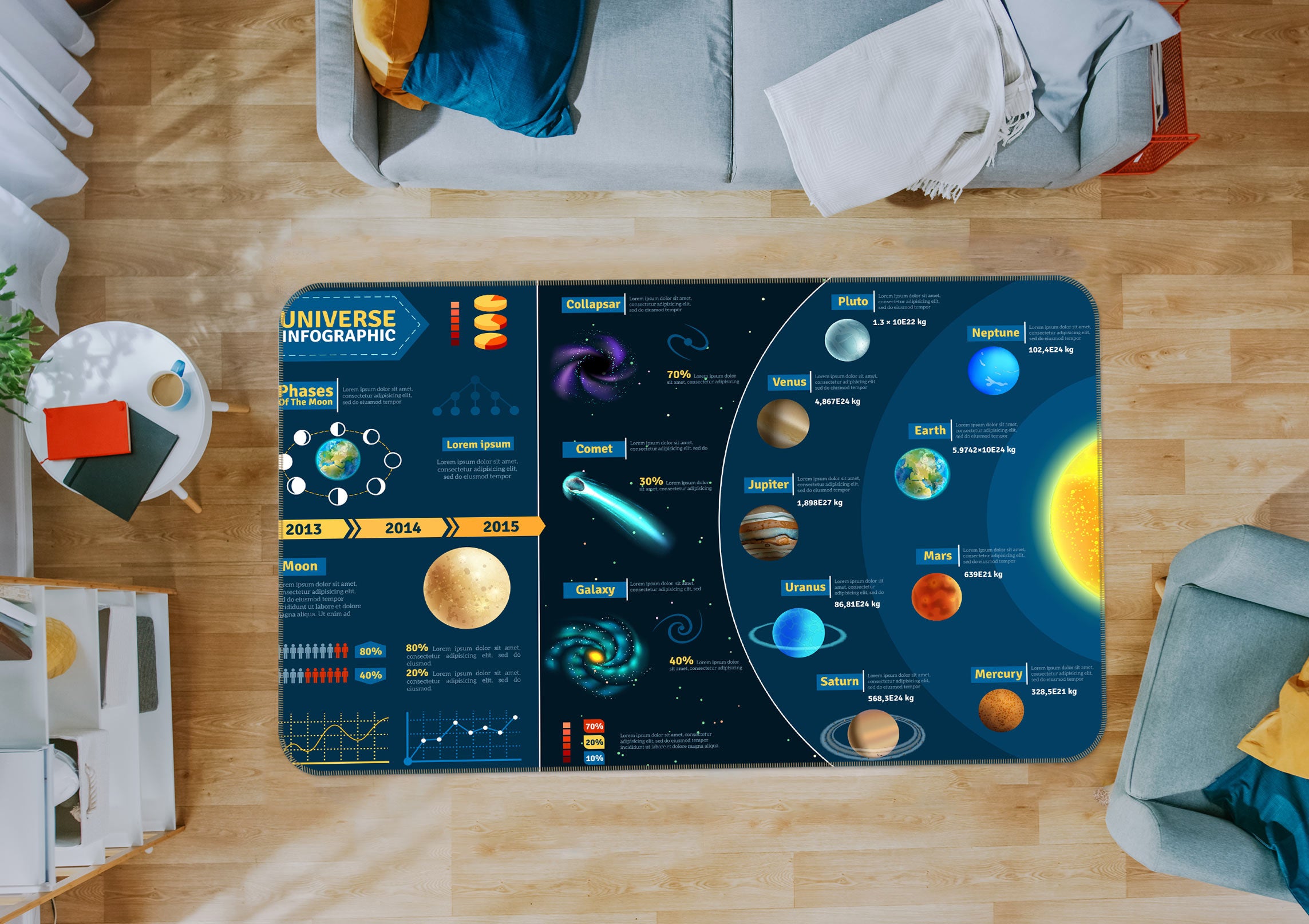 3D Planet 77111 Non Slip Rug Mat