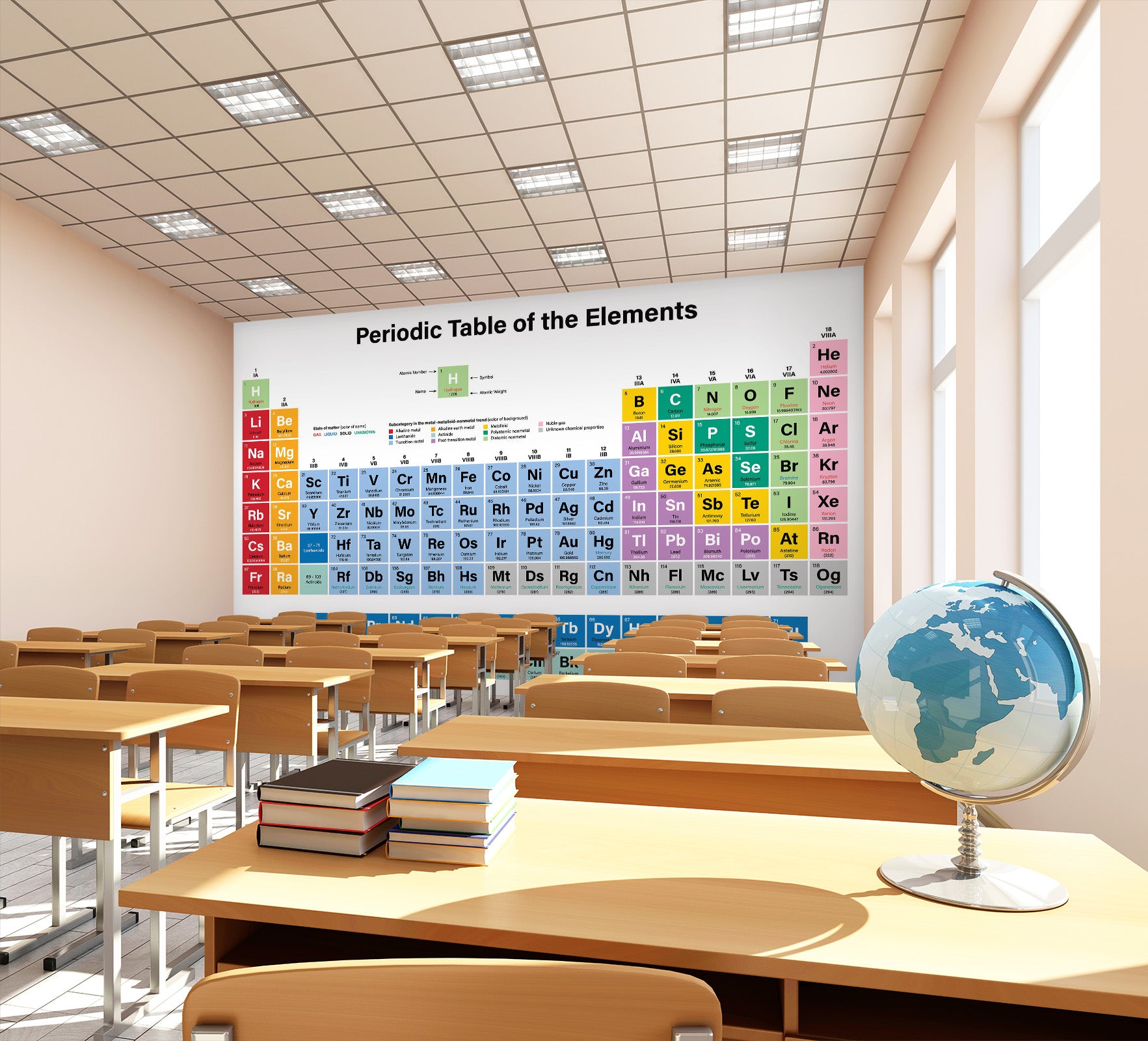 3D Chemical Table 177 Wall Murals