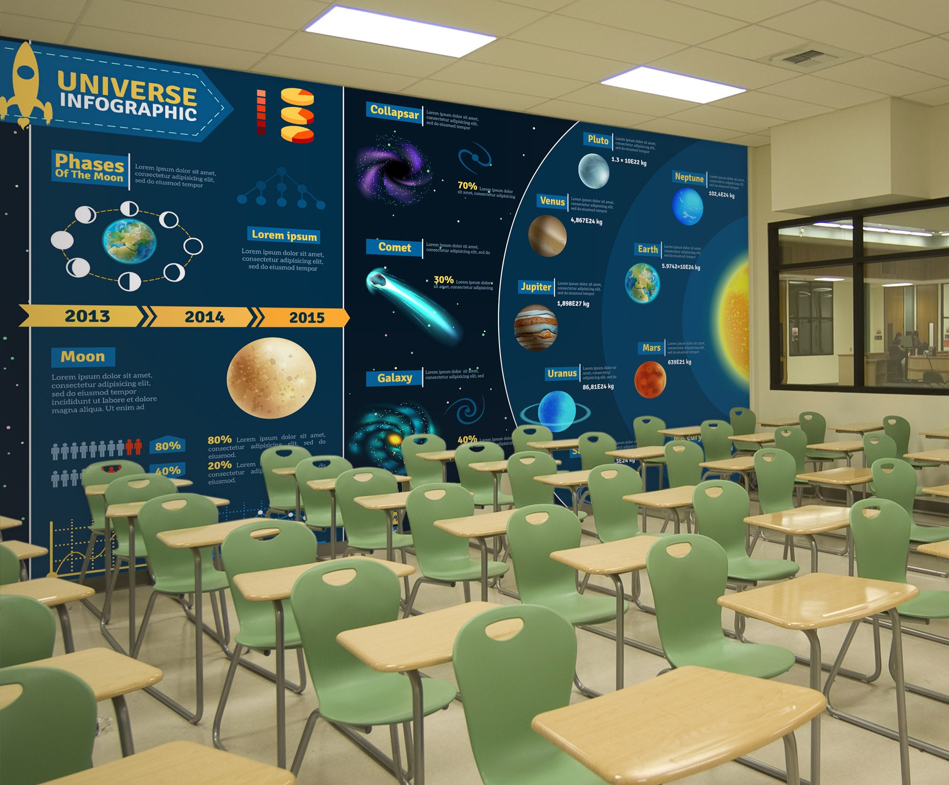 3D Planet Science 154 Wall Murals
