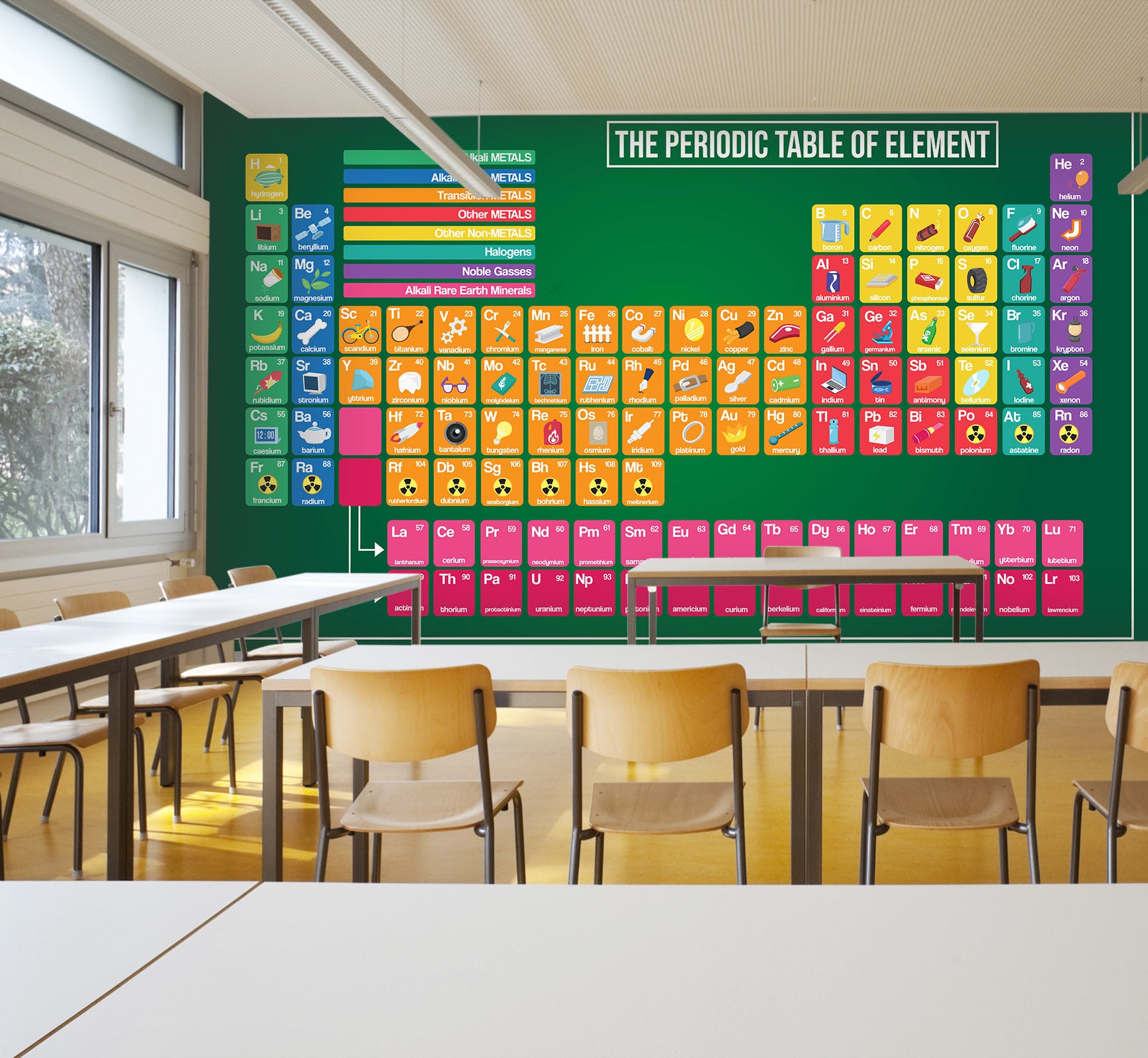 3D Cartoon Chemical Table 185 Wall Murals